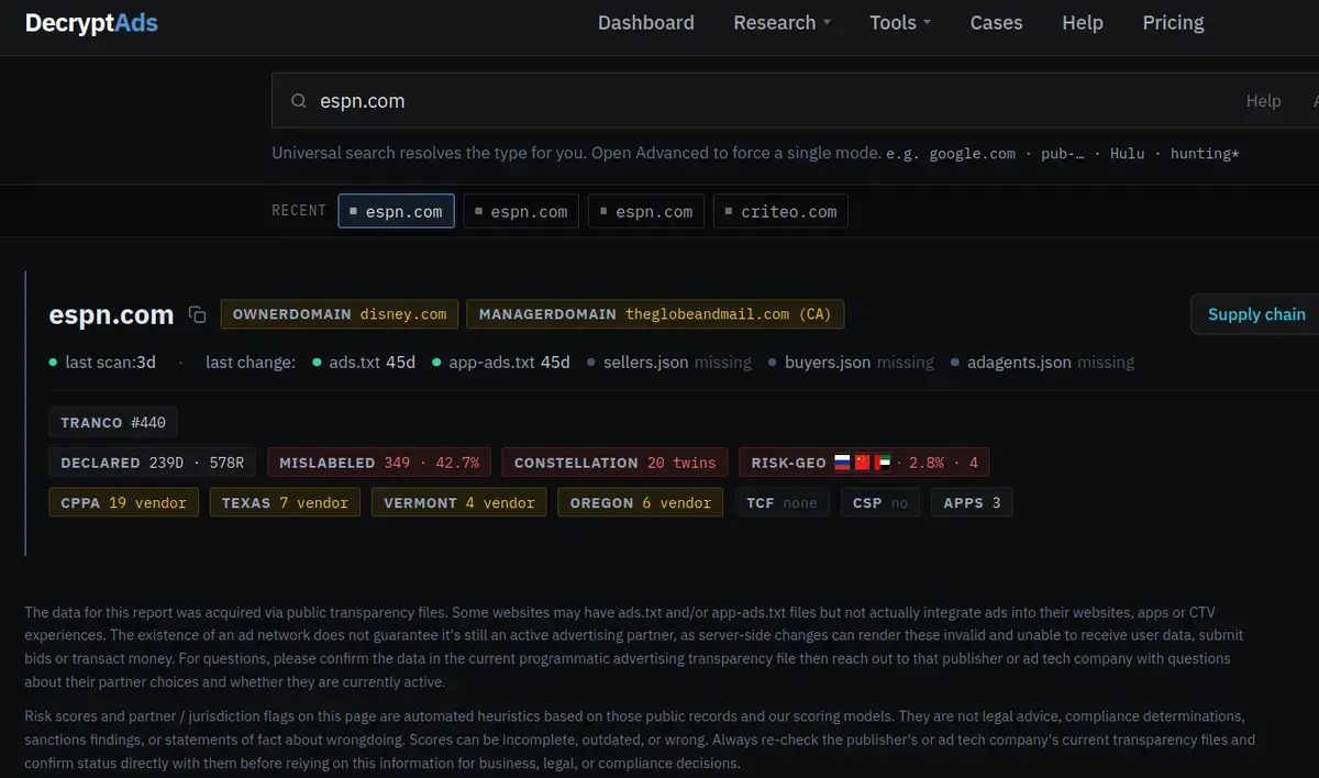 New Service Reveals Who's Behind Your Online Ads