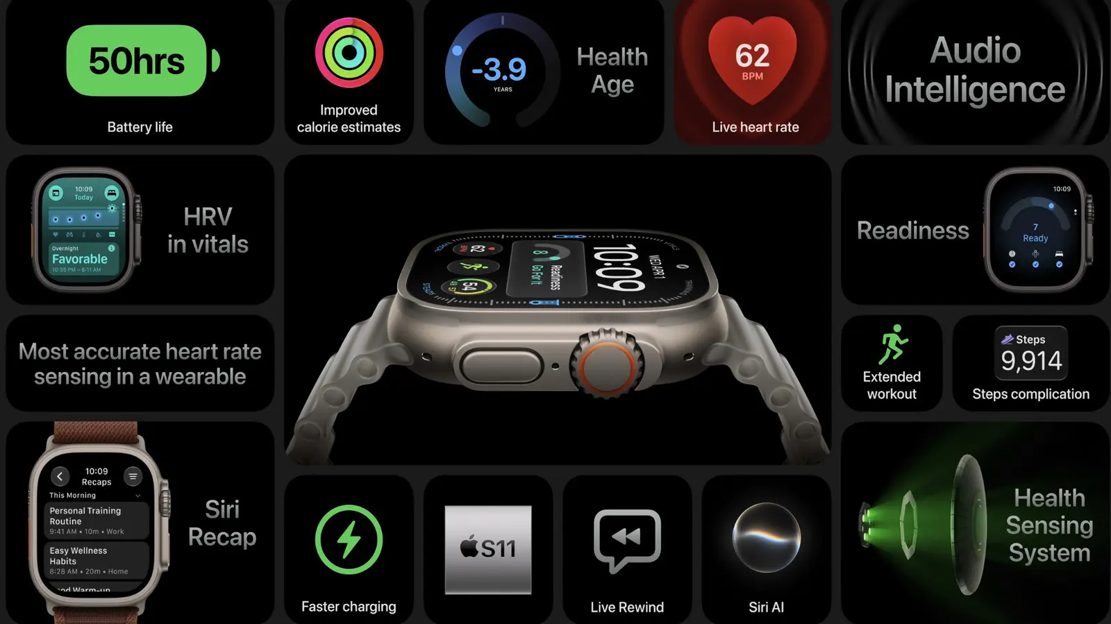 Apple Watch Ultra 4 Launches With Enhanced Battery Life And Health Features