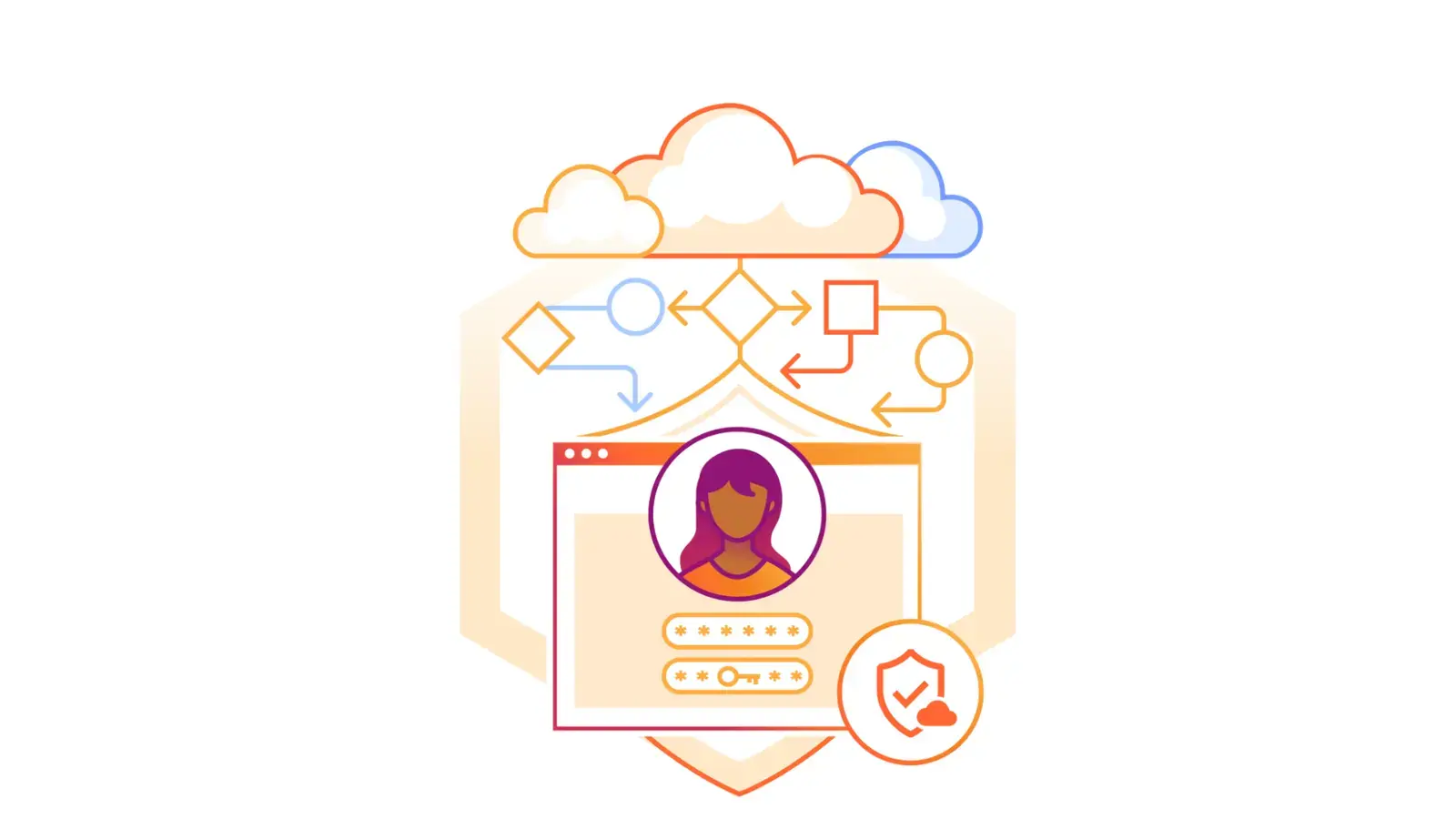 Cloudflare Introduces Automated Security Response for Cloud Access