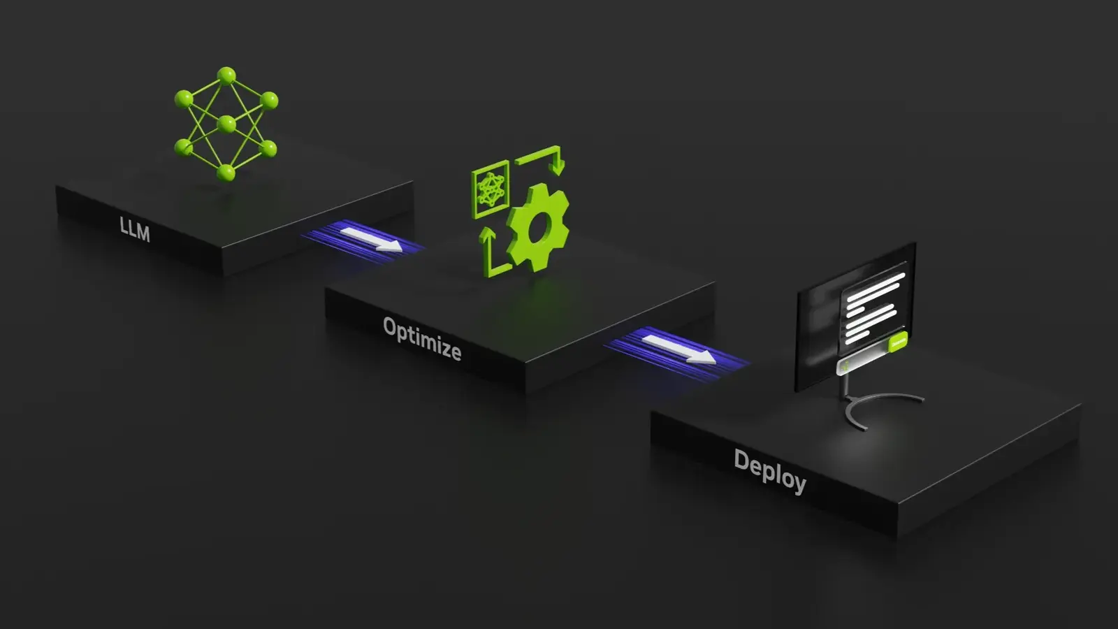 NVIDIA TensorRT Model Connect
