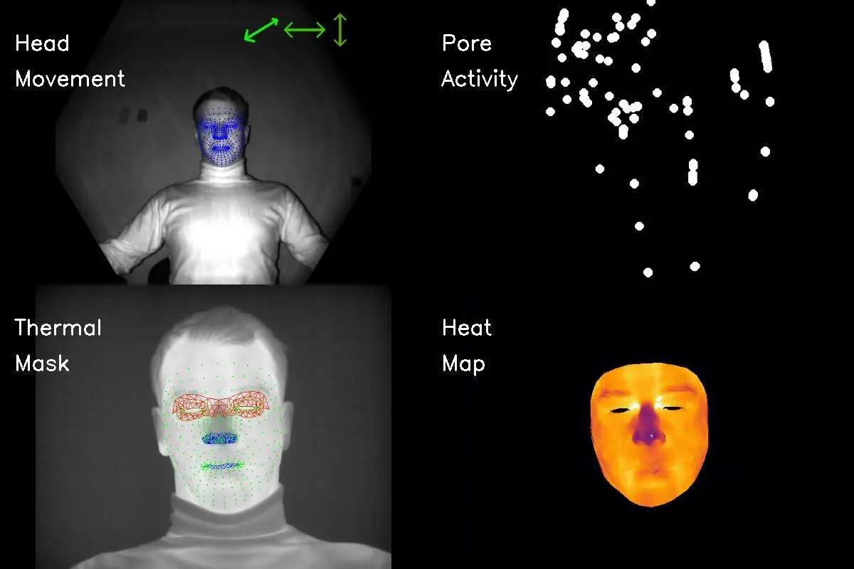 Pentagon Seeks $30 Million Investment for AI-Enhanced Deception Detection