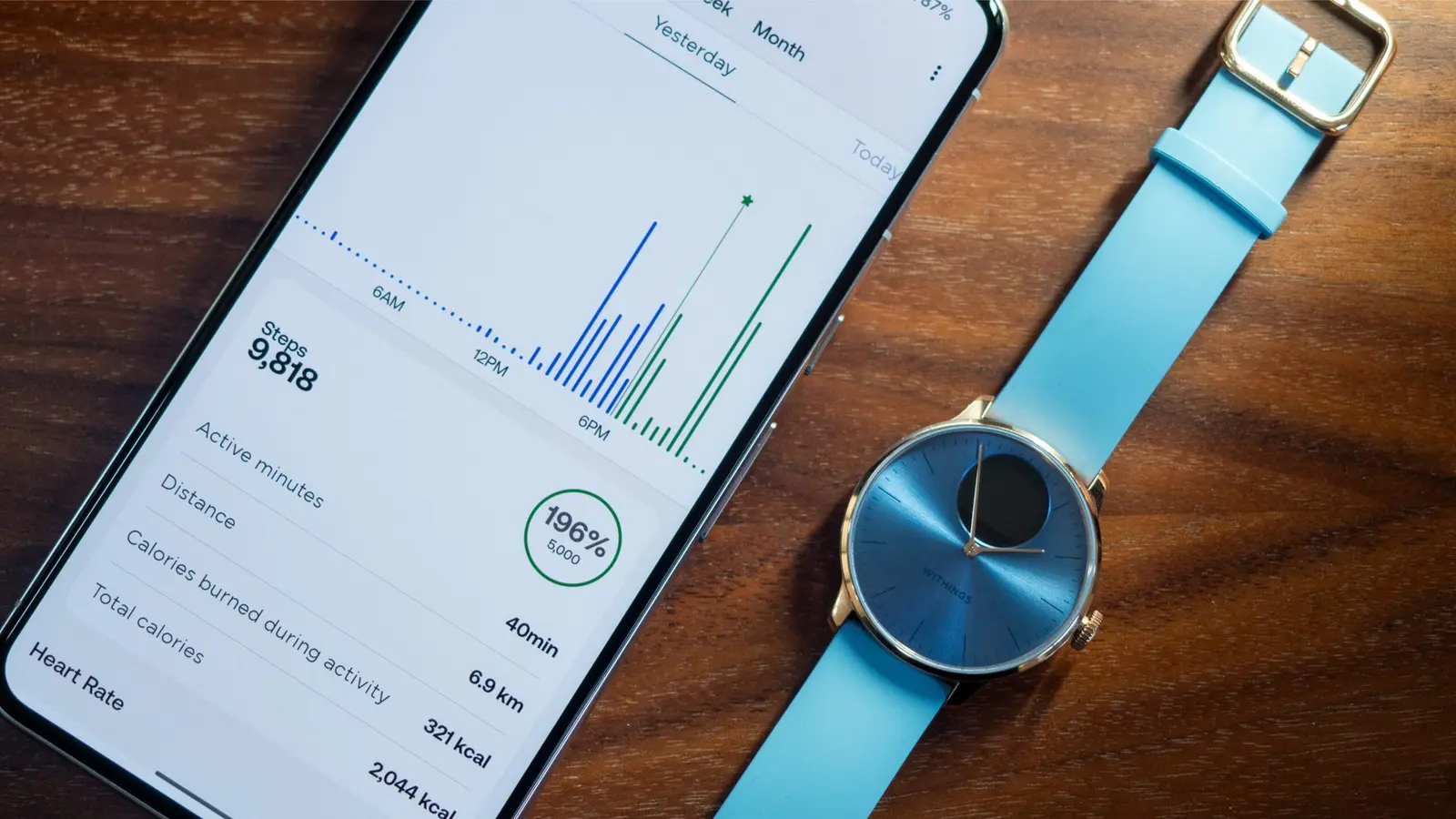 Withings Introduces Paid Syncing for New Users, Sparking Outrage